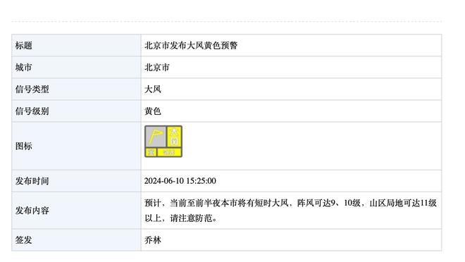 交易后打得真不错！格威三分11投6中&4罚全中轰下24分2助攻